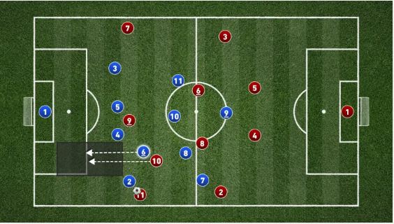 آرایش4141 در فوتبال 