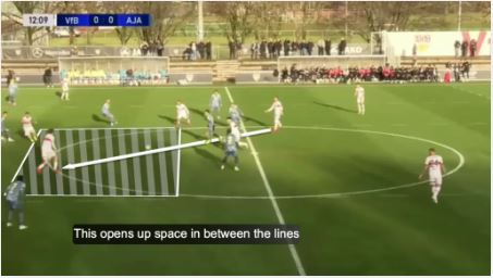 تمپو در فوتبال