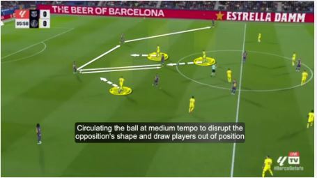 تمپو در فوتبال