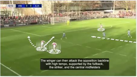 کنترل سرعت بازی در فوتبال