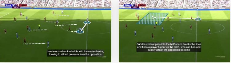 استاکاتو در فوتبال