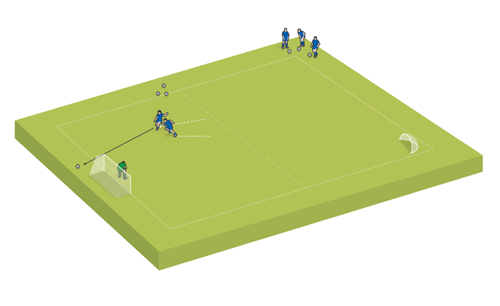 نحوه طراحی جلسات انعطاف پذیر در تمرینات فوتبال