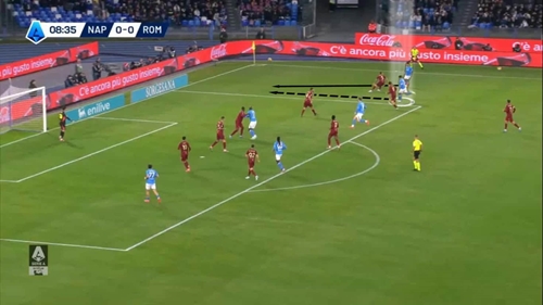 نحوه نظارت بر حجم کار بازیکنان در فوتبال مدرن