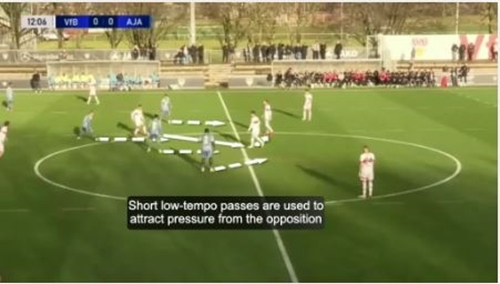 کنترل تمپو و سرعت بازی در فوتبال: مهارت پنهانی که تیم‌های سطح بالا را تعریف می‌کند