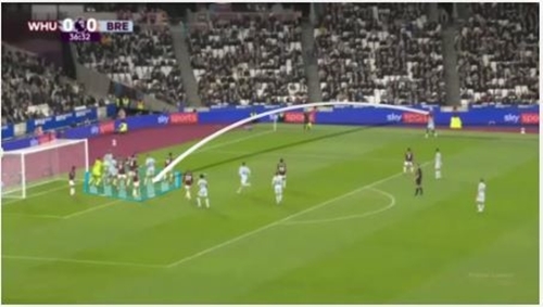 نقش مربی ضربات ایستگاهی در فوتبال مدرن